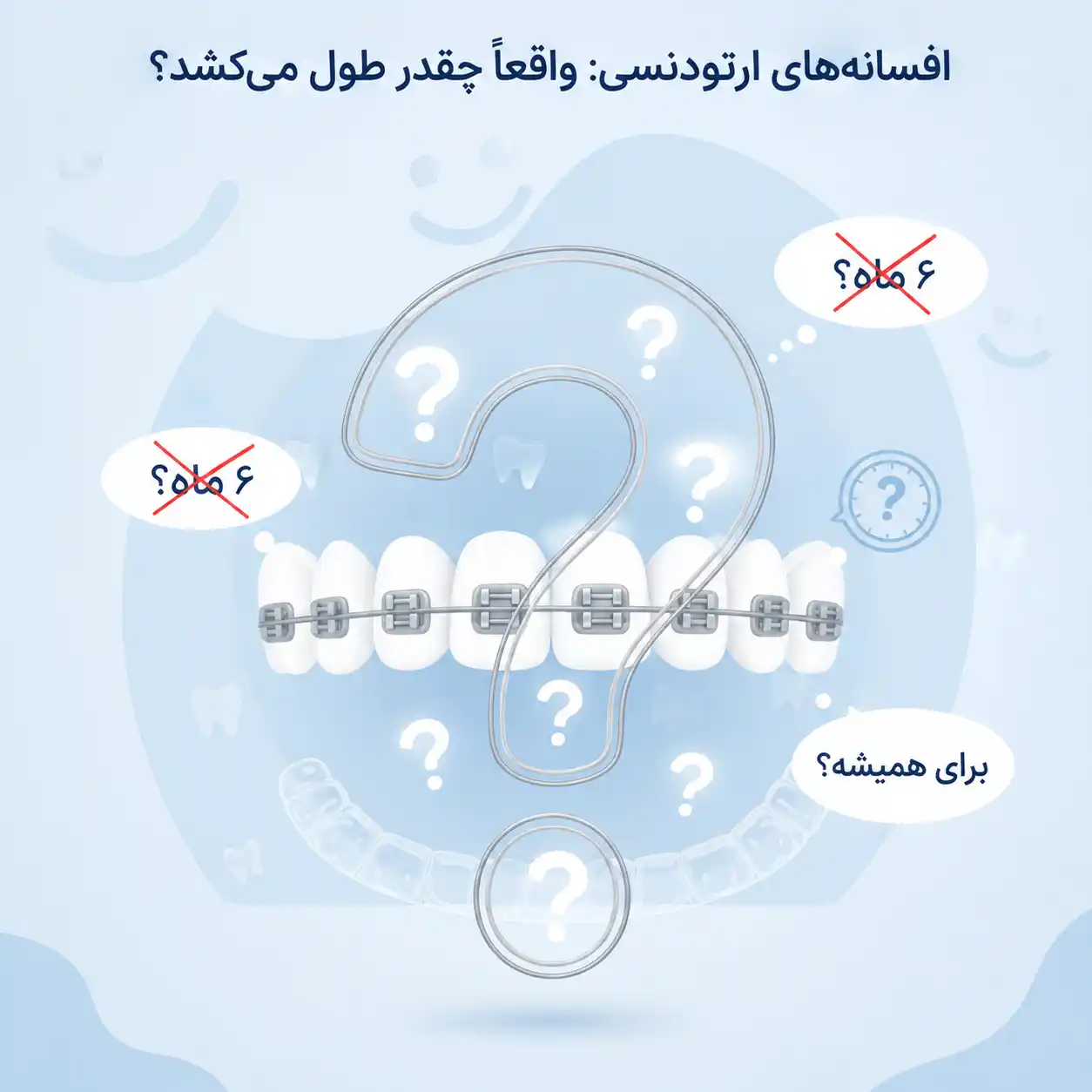 باورهای اشتباه رایج درباره مدت زمان ارتودنسی