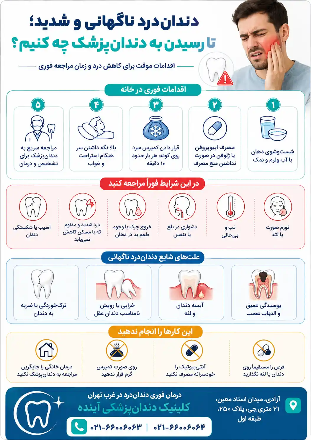 علت دندان درد ناگهانی چیست؟ درمان فوری دندان درد در میدان آزادی