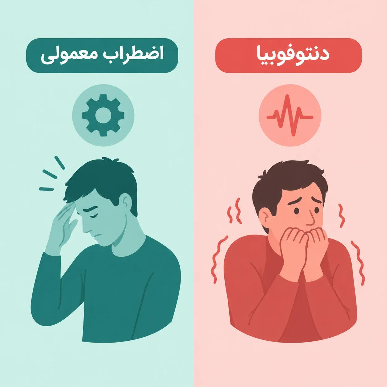 «اینفوگرافیک مقایسه علمی اضطراب معمولی با فوبیای شدید دندانپزشکی همراه با نمادهای پزشکی